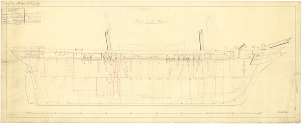 Inboard profile plan for HMS 'Bonetta' (1836)