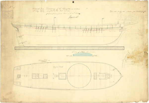 Profile plan for HMS 'Charybdis'