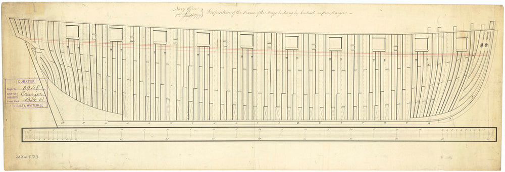 The frame plan of the 'Cruizer' (1797)