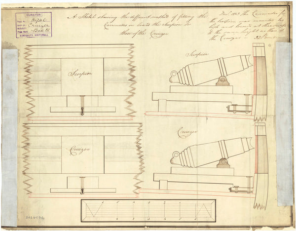 Carronade plan for Cruiser (1797) and Scorpion (1803)