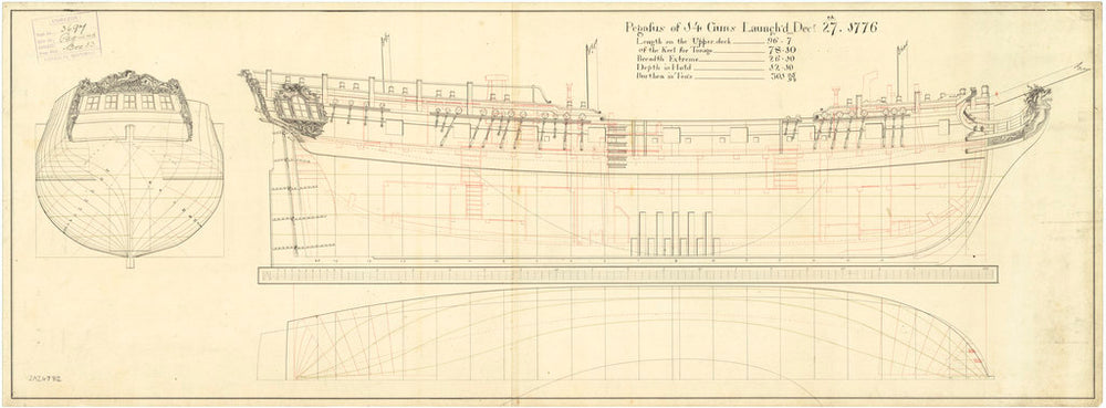 Lines and profile plan of HMS 'Pegasus' (1776)