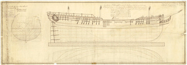 Lines plan of HMS 'Pegasus' (1776)