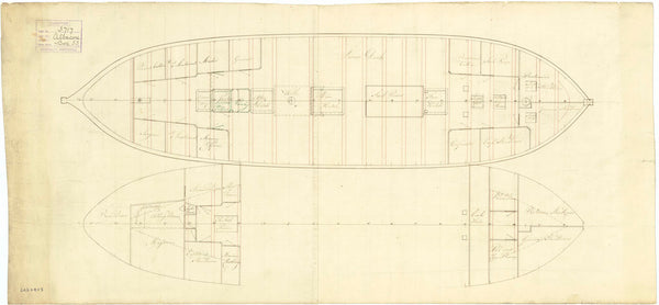 Platform plan for HMS 'Albacore' (1793)