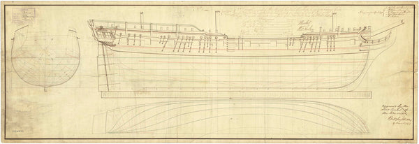 Lines plan for HMS 'Albacore' (1793)