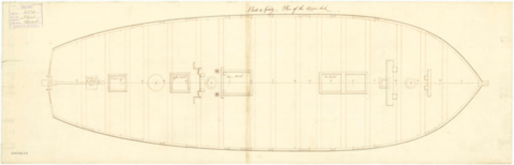 Lines and Profile of Flirt (1782) and Speedy (1782)