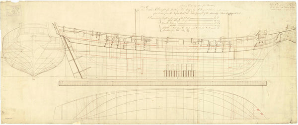 Lines and profile plan of vessels Flirt (1782) and Speedy (1782)
