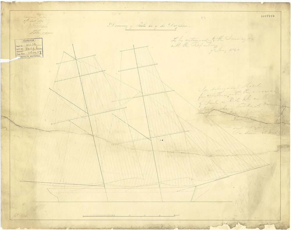 Sail plan for 'Dolphin' (1836