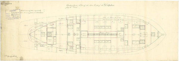 Lower deck plan for 'Dolphin' (1836)