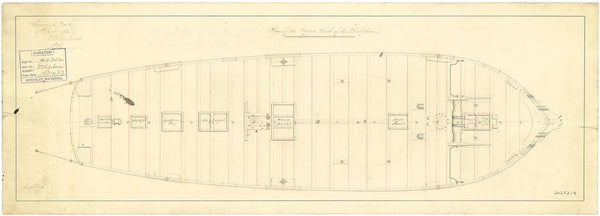 Upper deck plan for 'Dolphin' (1836)