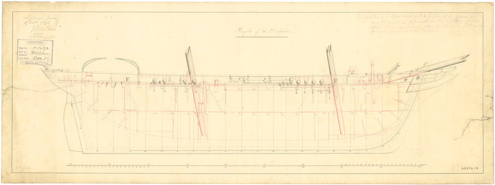 Sheer and profile plan for the Dolphin (1836)