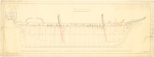 Sheer and profile plan for the Dolphin (1836)