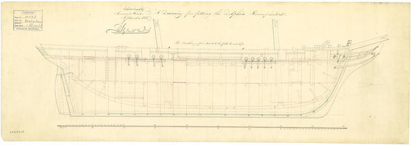 Sheer lines and profile plan for 'Dolphin' (1836)