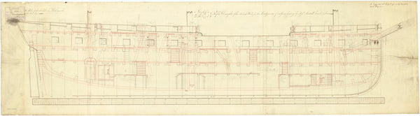 Inboard profile plan of the ship 'Endymion'