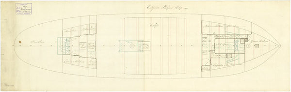 Platform level plan for 'Endymion' (1797)