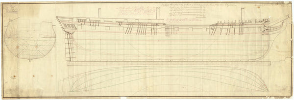 Lines draught plan for frigat 'Endymion' (1797)