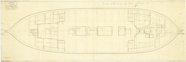 Orlop deck plan for Chichester (1785)