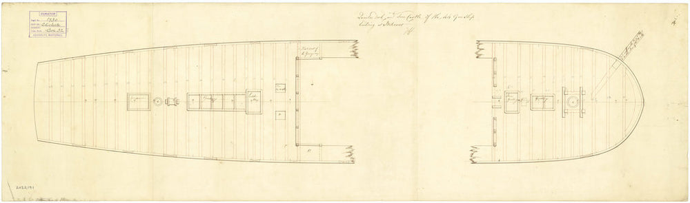 Quarterdeck and forecastle plan for Chichester (1785)