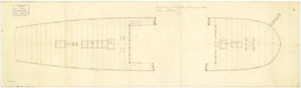 Quarterdeck and forecastle plan for Chichester (1785)