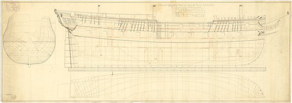 Plan showing the body plan and sheer lines longitudinal half breadth for Chichester (1785)