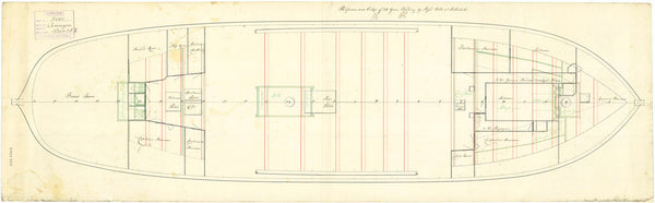 Deck, orlop plan for HMS 'Amazon' (1795)