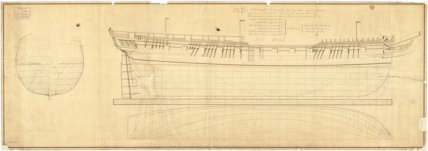 Lines plan for HMS 'Amazon' (1795)