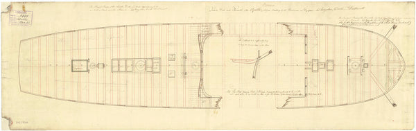 Deck, quarter & forecastle plan for HMS 'Apollo' (1799)