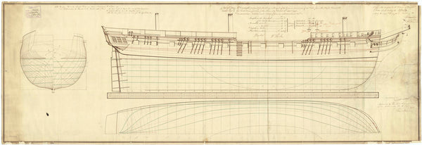 Lines plan for HMS 'Apollo' (1799)