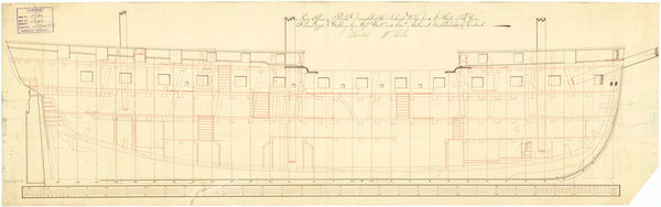 Inboard profile plan for HMS 'Aigle' (1801)