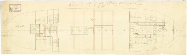 Orlop and Platforms plan for HMS 'Aigle' (1801)