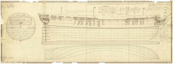 Lines plan for 'Aigle' (1801) and 'Resistance' (1801)