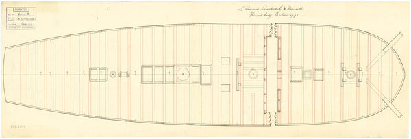 Plan of quarter deck and forecastle for Concorde (1783)