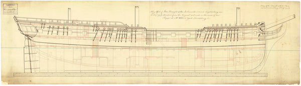 Plan of sheer & profile for Concorde (1783)