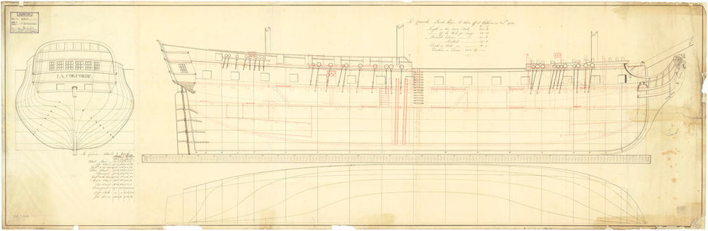 Lines and profile plan for Concorde (1783)