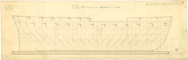 Inboard profile plan for HMS 'Amphibion' (1846) and 'Castor' (1832)