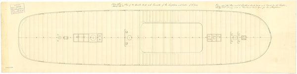 Deck, quarter & forecastle plan for HMS 'Amphion' (1846) and 'Castor' (1832)