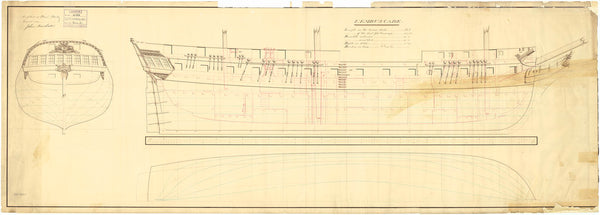 Lines & profile plan of HMS 'Ambuscade' (1798)