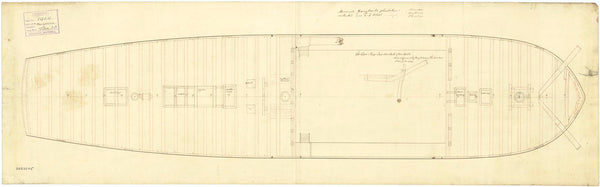 Deck, quarter & forecastle of 'Minerva' (1780)