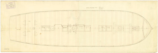 Upper deck plan of 'Minerva' (1780)