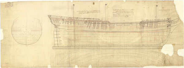 Lines & profile plan of 'Minerva'  (1780)