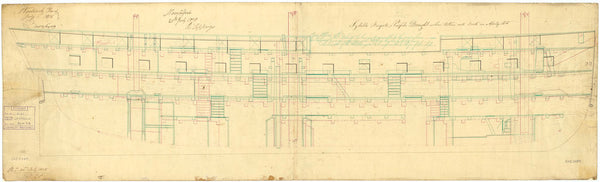 Inboard profile plan for Sybille (captured 1794)