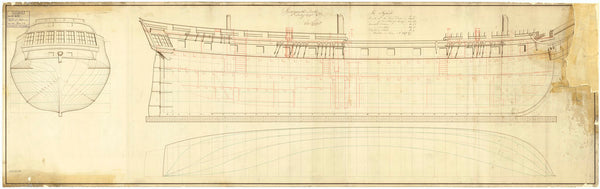 Lines and profile plan for Sybille (captured 1794)