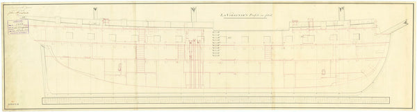 Inboard profile plan of Virginie (fl 1796)