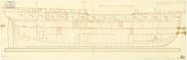 Inboard profile plan of the 'Acasta' (1797)