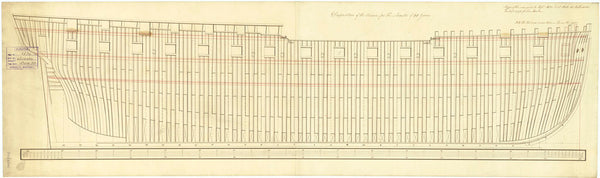 Frame plan of the 'Acasta' (1797)