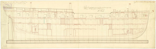 Inboard profile plan for HMS 'Amazon' (1799)