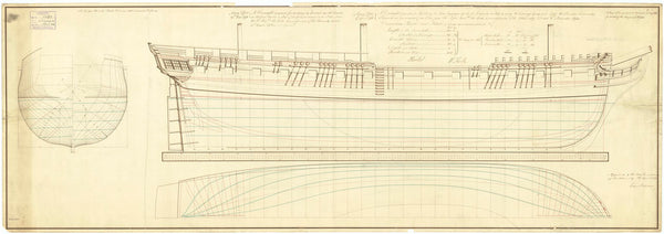 Lines plan for HMS 'Amazon' (1799)