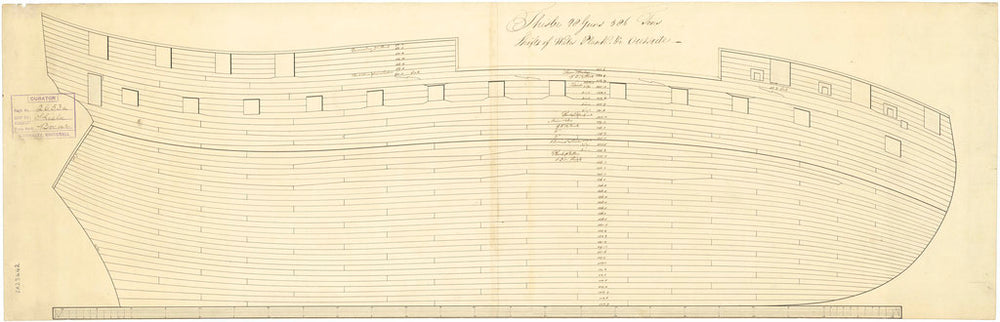 Ship plan of Thisbe (1783) Outboard Works, Expansion of