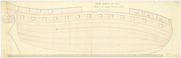 Ship plan of Thisbe (1783) Inboard Works, Expansion of