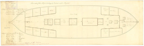 Lower deck plan for HM Sloop Kingfisher, Albacore, Ariel, Brisk, Cygnet, Fly, Halifax, Helena, Kangaroo, Martin, Otter, Rose, Star, Wolf