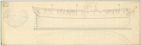 Lines plan of Mahonesa (fl 1796)